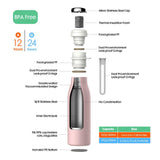 double insulated water bottle pink
